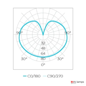 Lâmpada LED Balloon G95 Filamento Milky E27 7W 3000K (quente) · Stella · STH20216/30 — foto 3