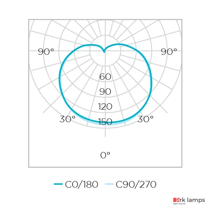 Lâmpada LED Bulbo E27 Dimerizável 9,8W 220° 810LM 2700K (quente) · Stella · STH20250/27 — foto 3