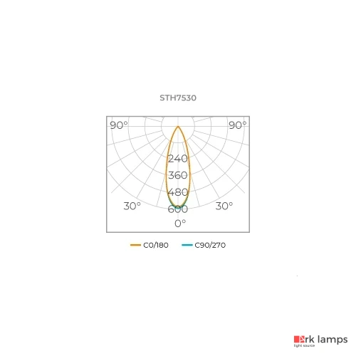 Lâmpada LED Mini Dicroica Mr11 Gu10 Evo 4W 30° 230LM 2700K (quente) · Stella · STH7530/27 — foto 4