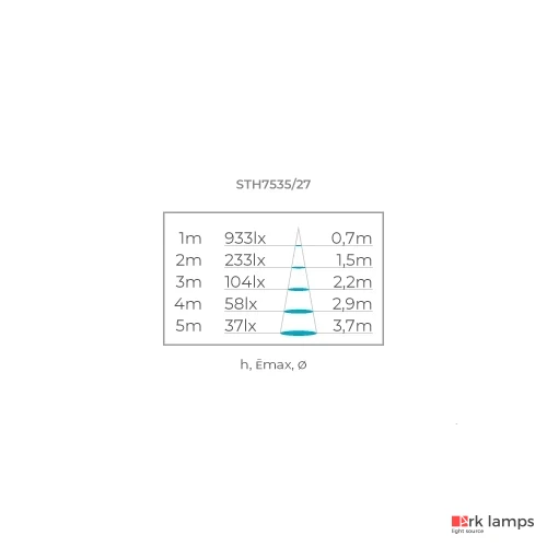 Lâmpada LED Dicroica Mr16 Gu10 Evo 7W 36° 450LM 2700K (quente) · Stella · STH7535/27 — foto 4