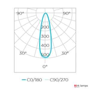 Lâmpada LED Mini Dicroica Mr11 Gu10 Eco 3W 260LM 4000K (neutra) · Stella · STH8513/40 — foto 4