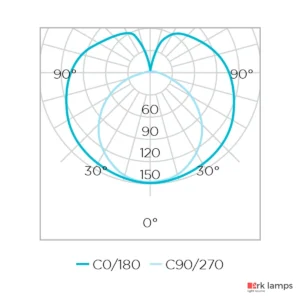 LÂMPADA LED TUBULAR LED T8 BASE G13 60CM 9W 900lm 4000K (NEUTRA) · Stella · STH9607/40 — foto 4