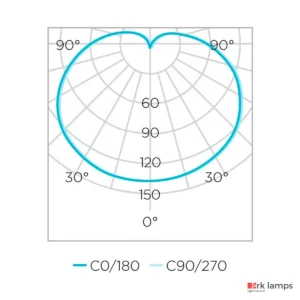 Lâmpada LED Bulbo E27 9W 160° 806LM 4000K (neutra) · Stella · STL21265/40 — foto 3