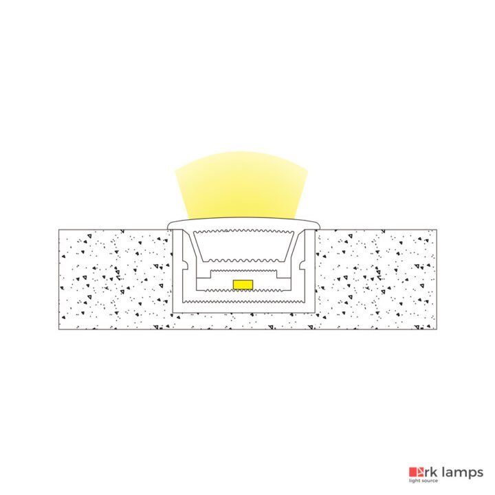 Perfil LED Flexível Embutir 2.5×1.4cm — foto 6