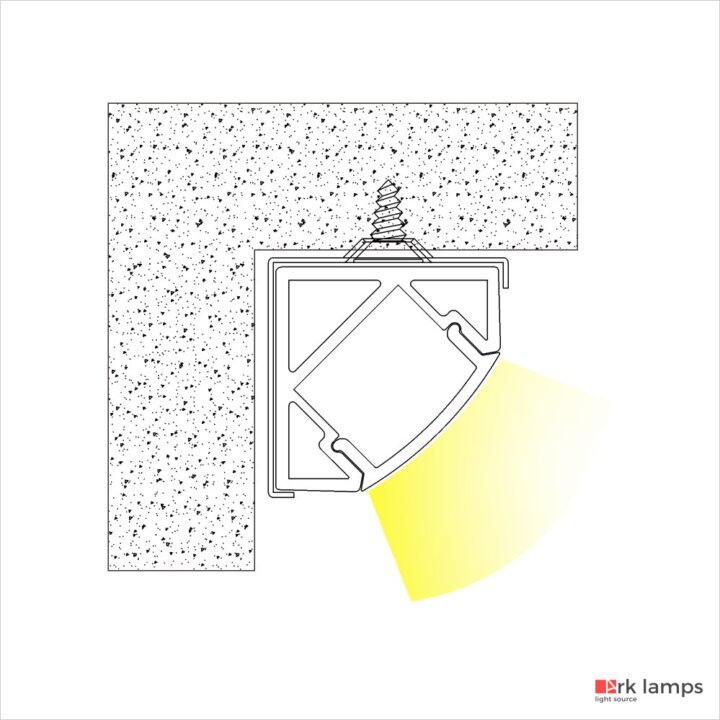 Perfil LED Sobrepor Sanca e Canto 1.9×1.9cm — foto 3