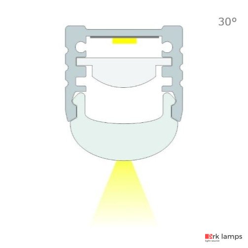 Perfil LED Sobrepor 1.7×1.9cm — foto 6