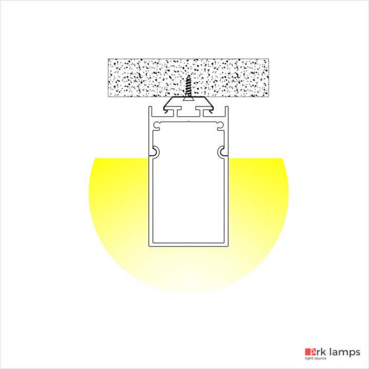 Perfil LED Sobrepor 3.5×6.2cm — foto 3