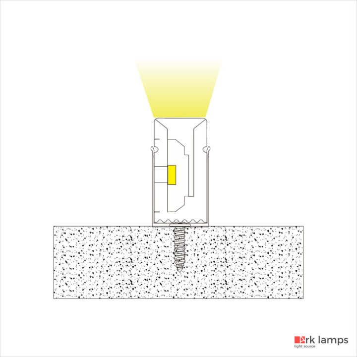 Perfil LED Flexível Sobrepor 0.4×1cm — foto 3