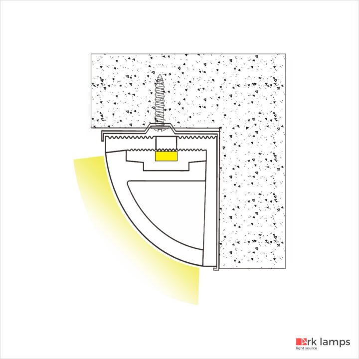 Perfil LED Flexível Sobrepor 1.6×1.6cm — foto 3